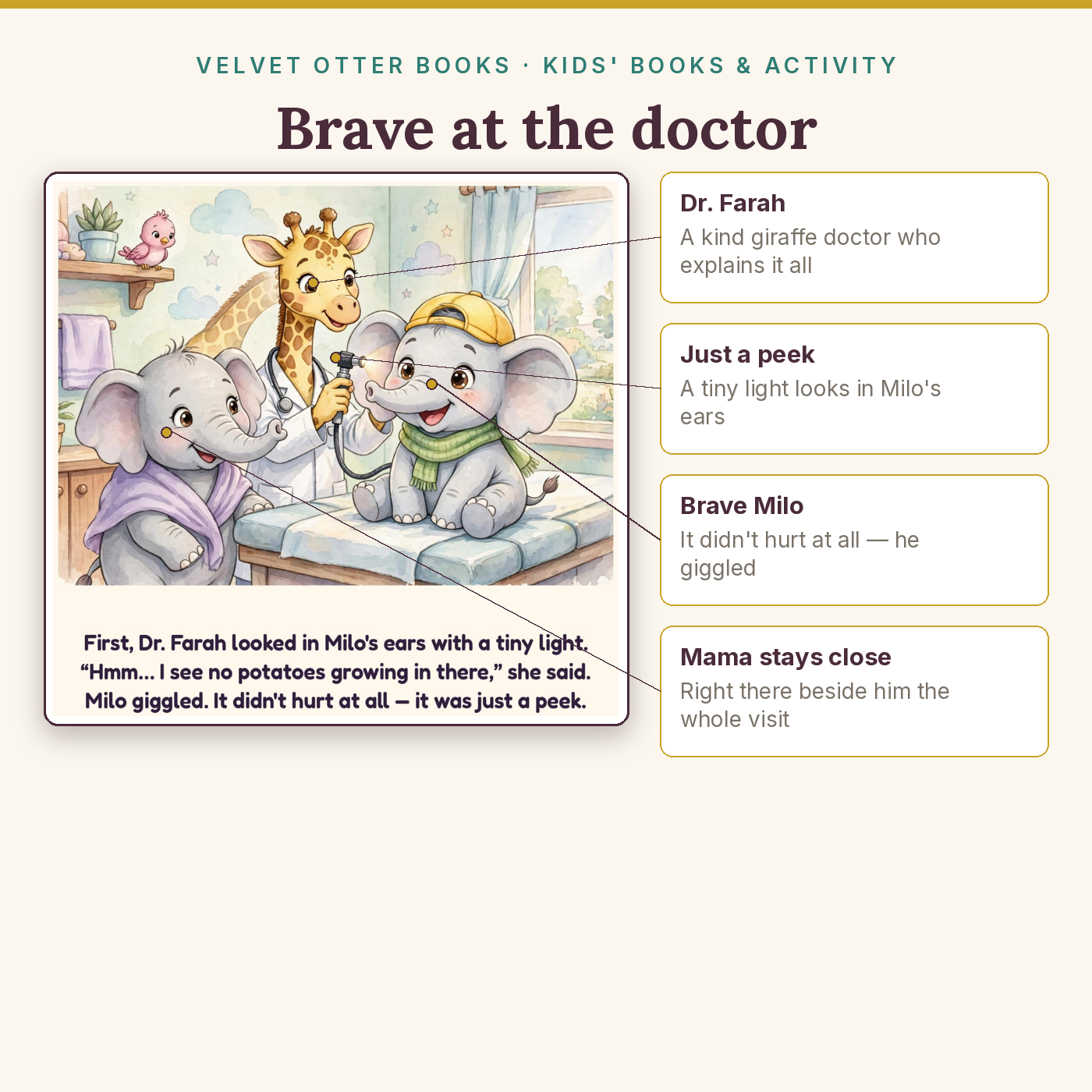 Milo Is Brave at the Doctor - Image 3