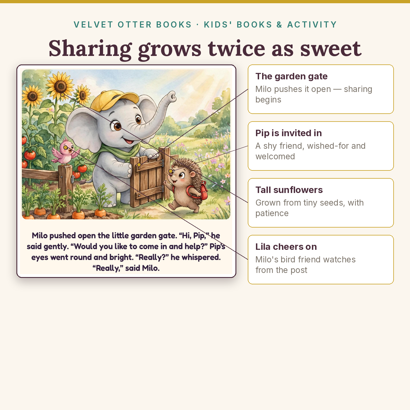 Milo Shares His Garden - Image 3