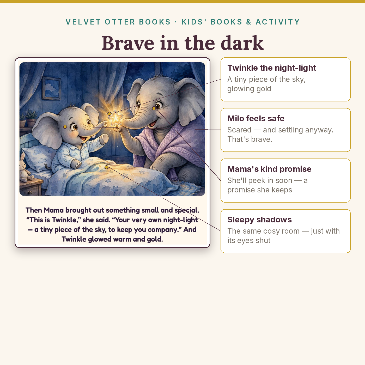 Milo and the Dark - Image 3