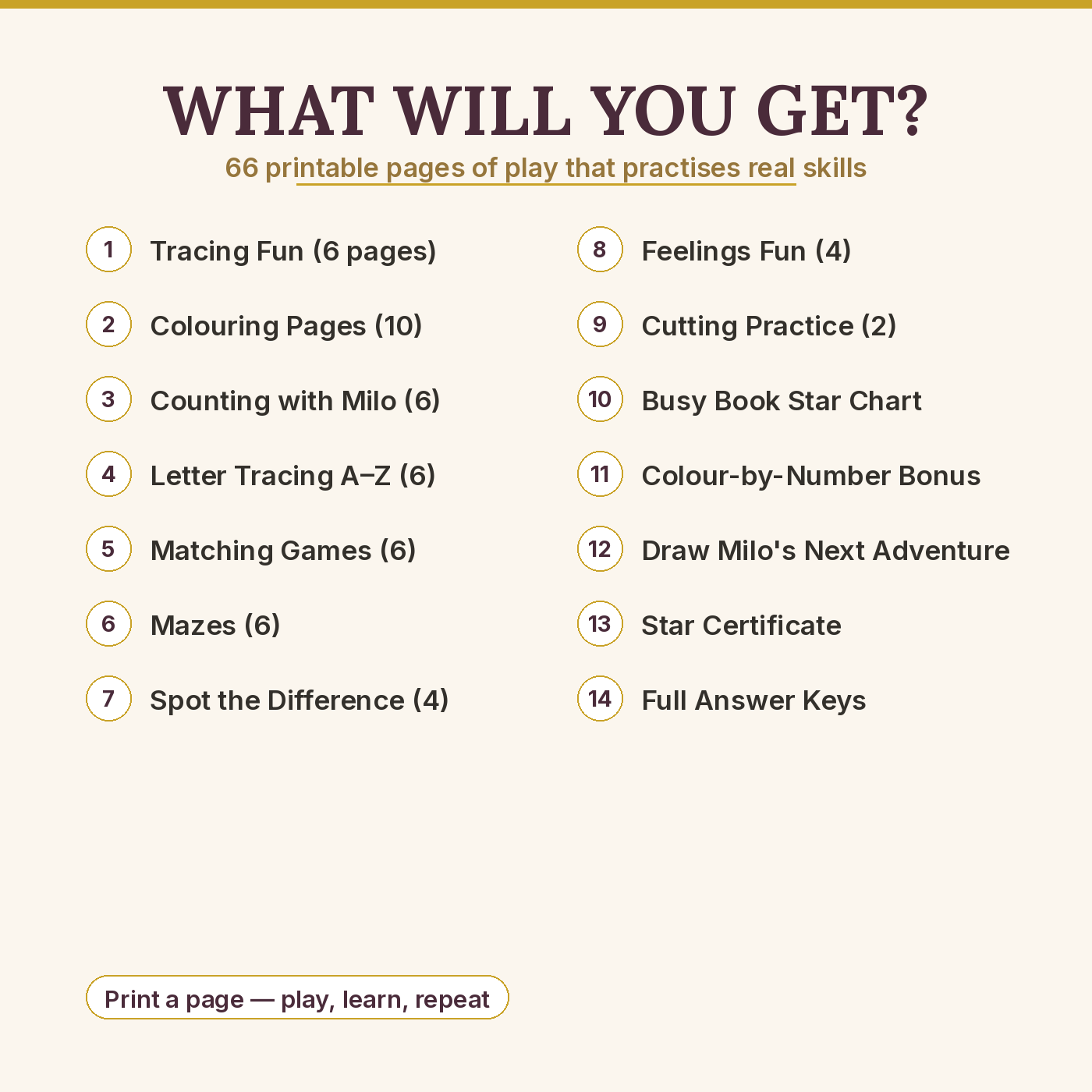 Milo's Busy Book Vol. 1 - Image 2