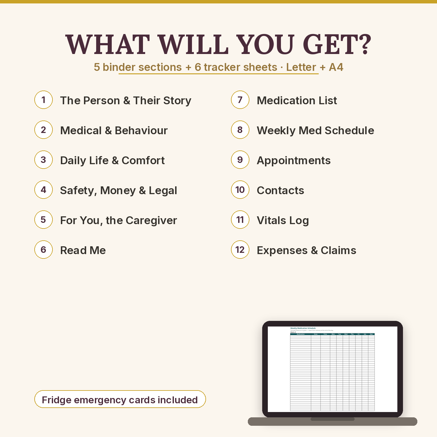 Dementia Care Binder - Image 2