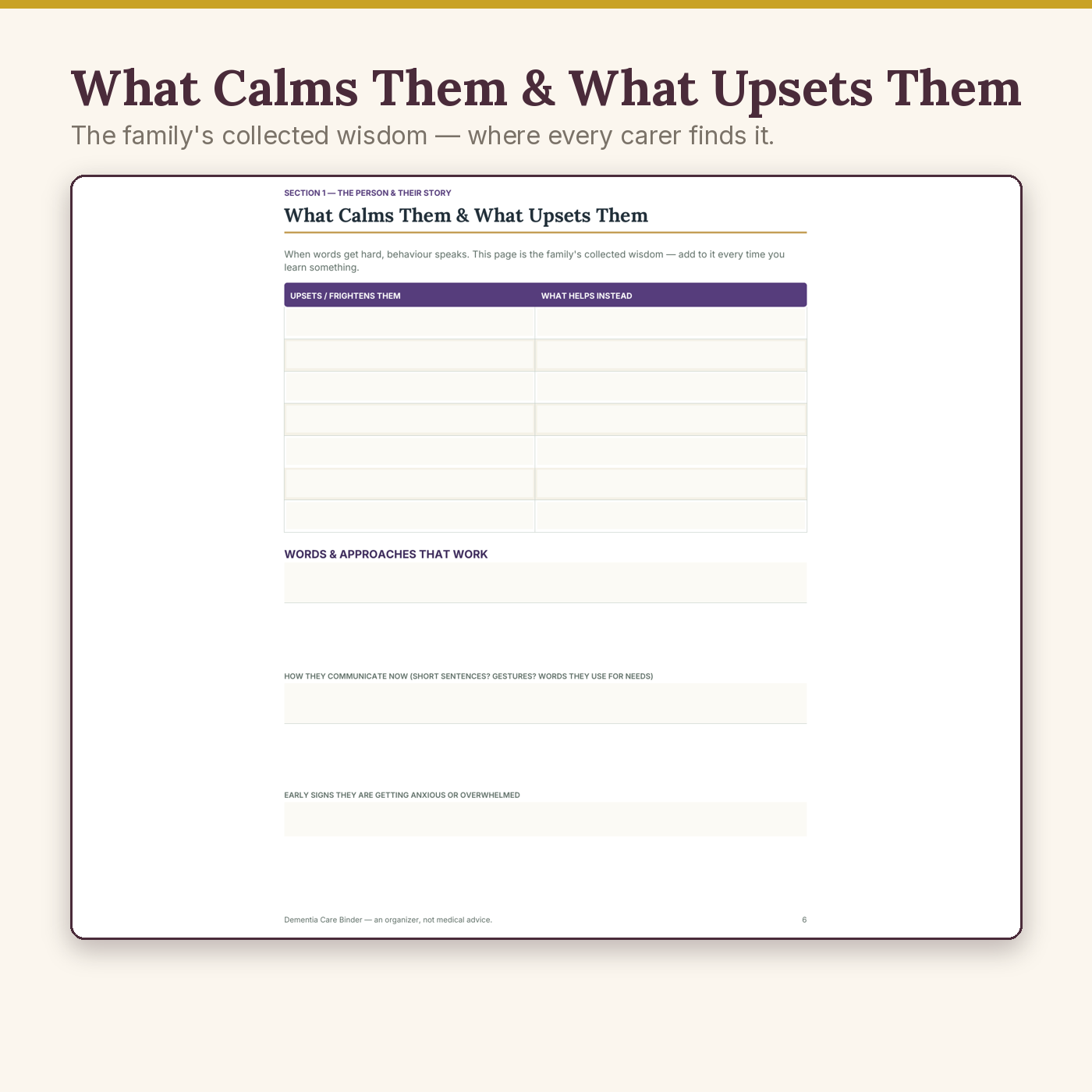 Dementia Care Binder - Image 4
