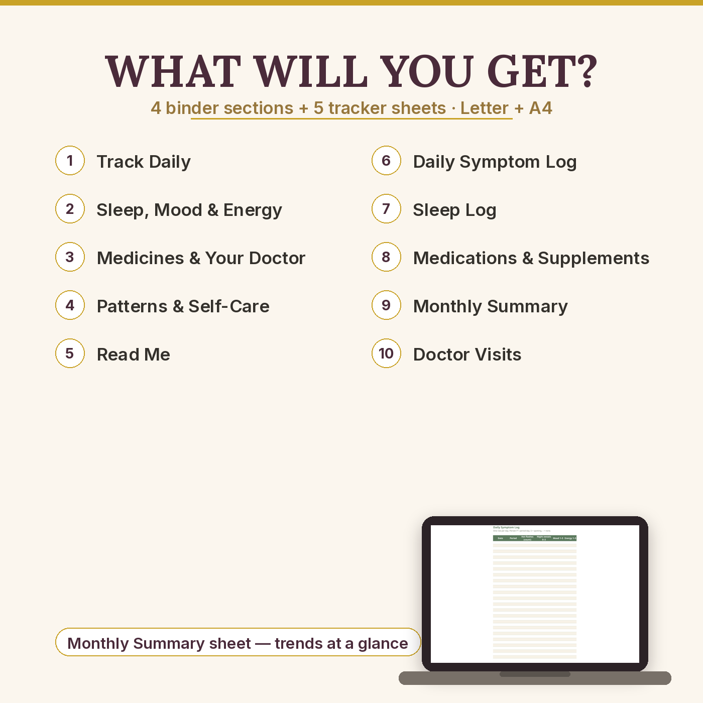 Perimenopause Tracker & Planner - Image 2