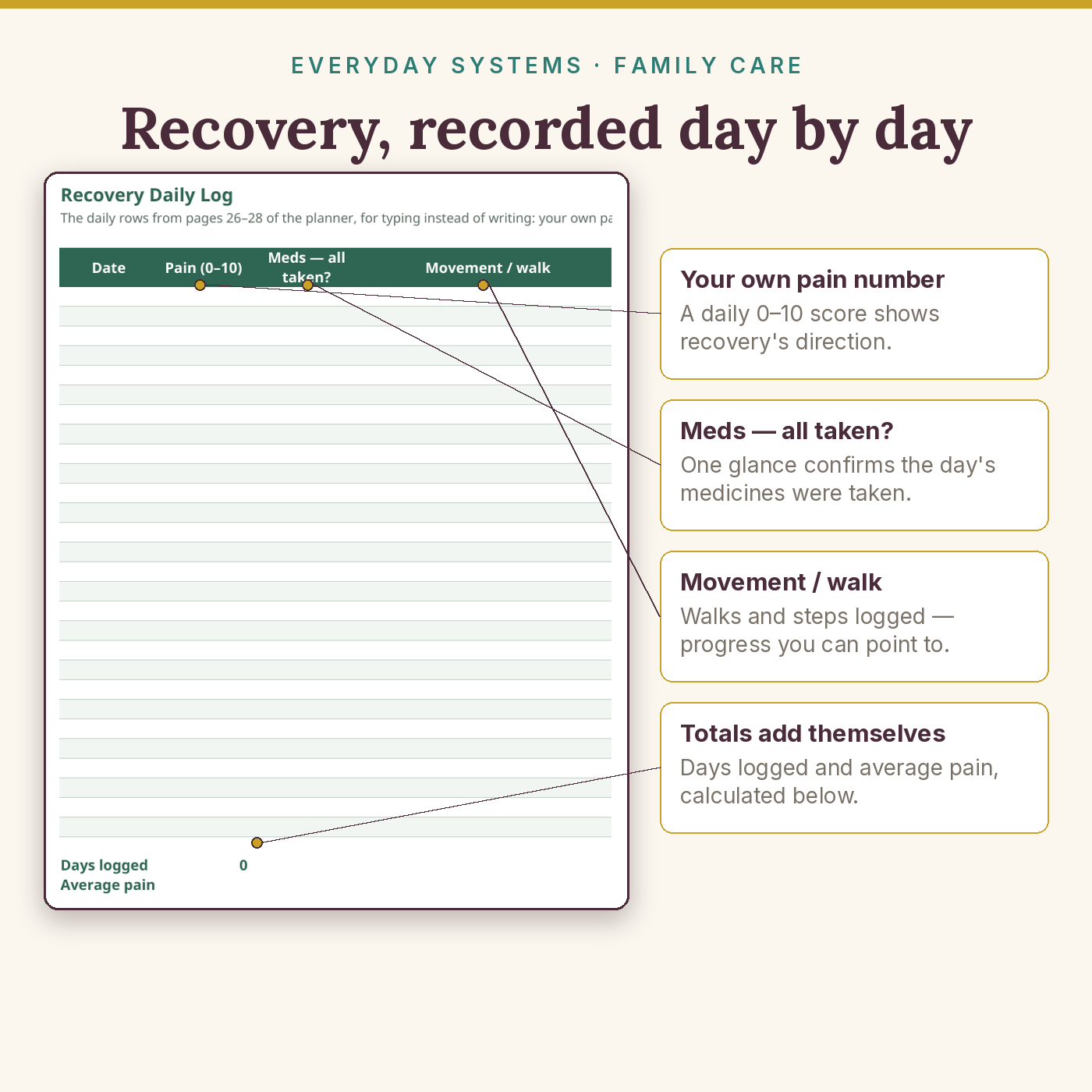 Hospital & Surgery Planner - Image 3