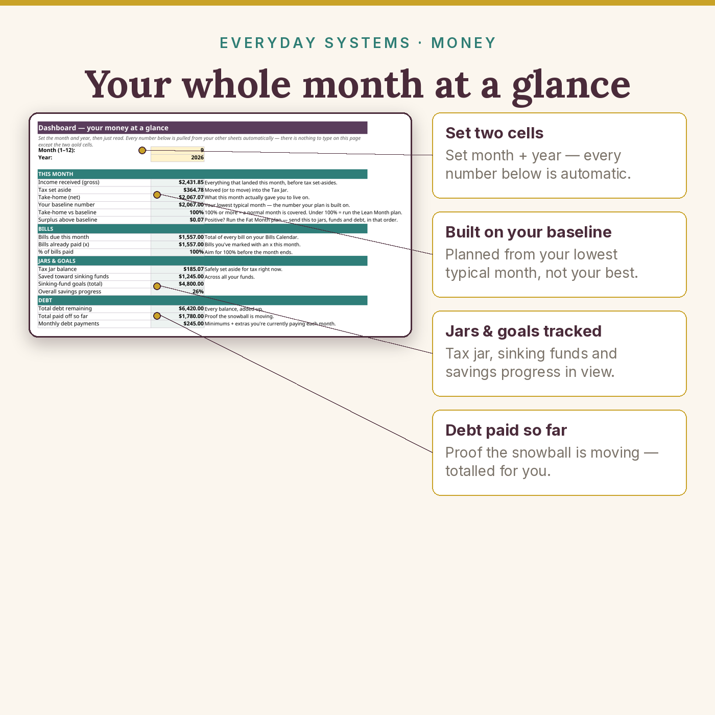 Irregular Income Budget System - Image 3