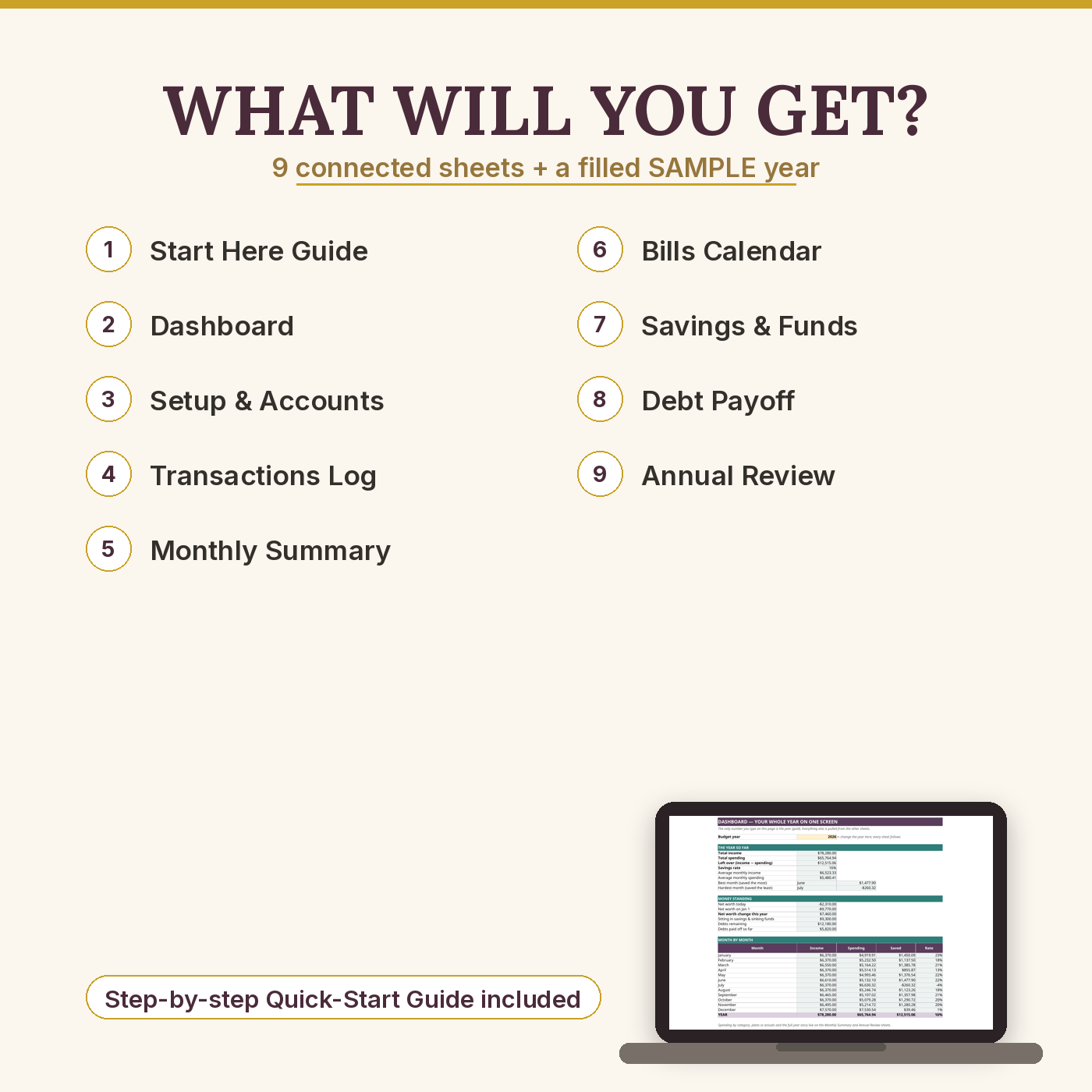 Annual Budget System - Image 2