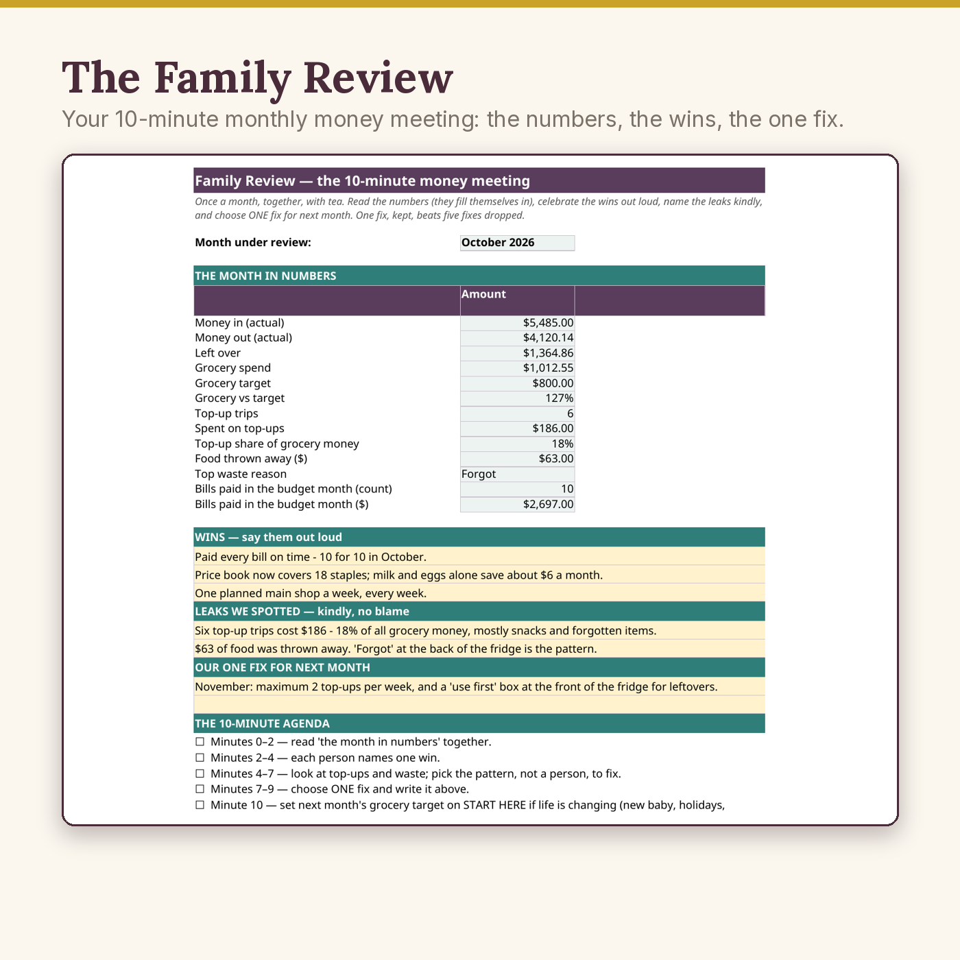 Family Budget & Grocery System - Image 4
