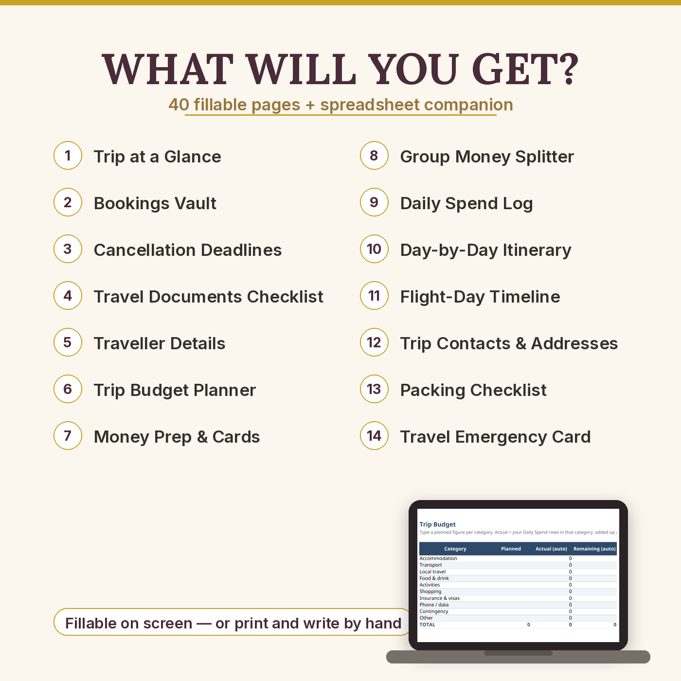 Ultimate Travel Planner - Image 2