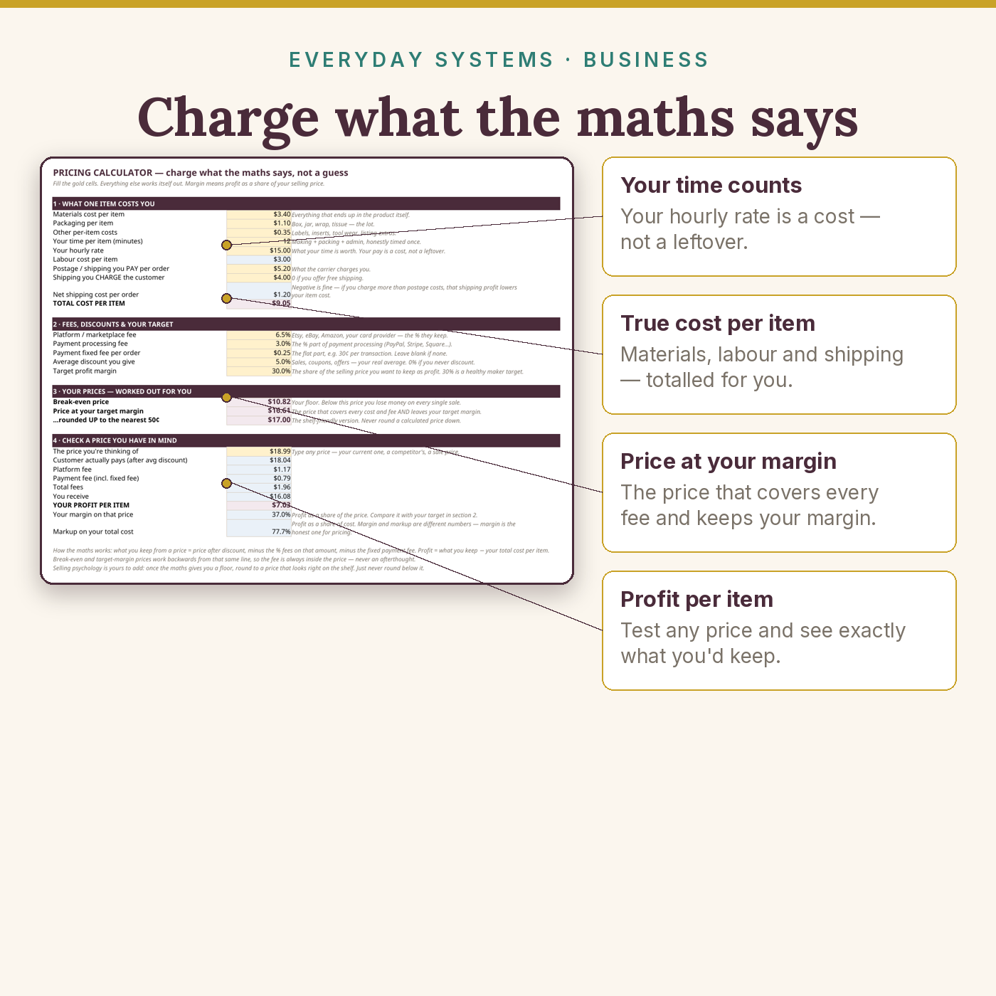 Pricing Calculator for Sellers - Image 3