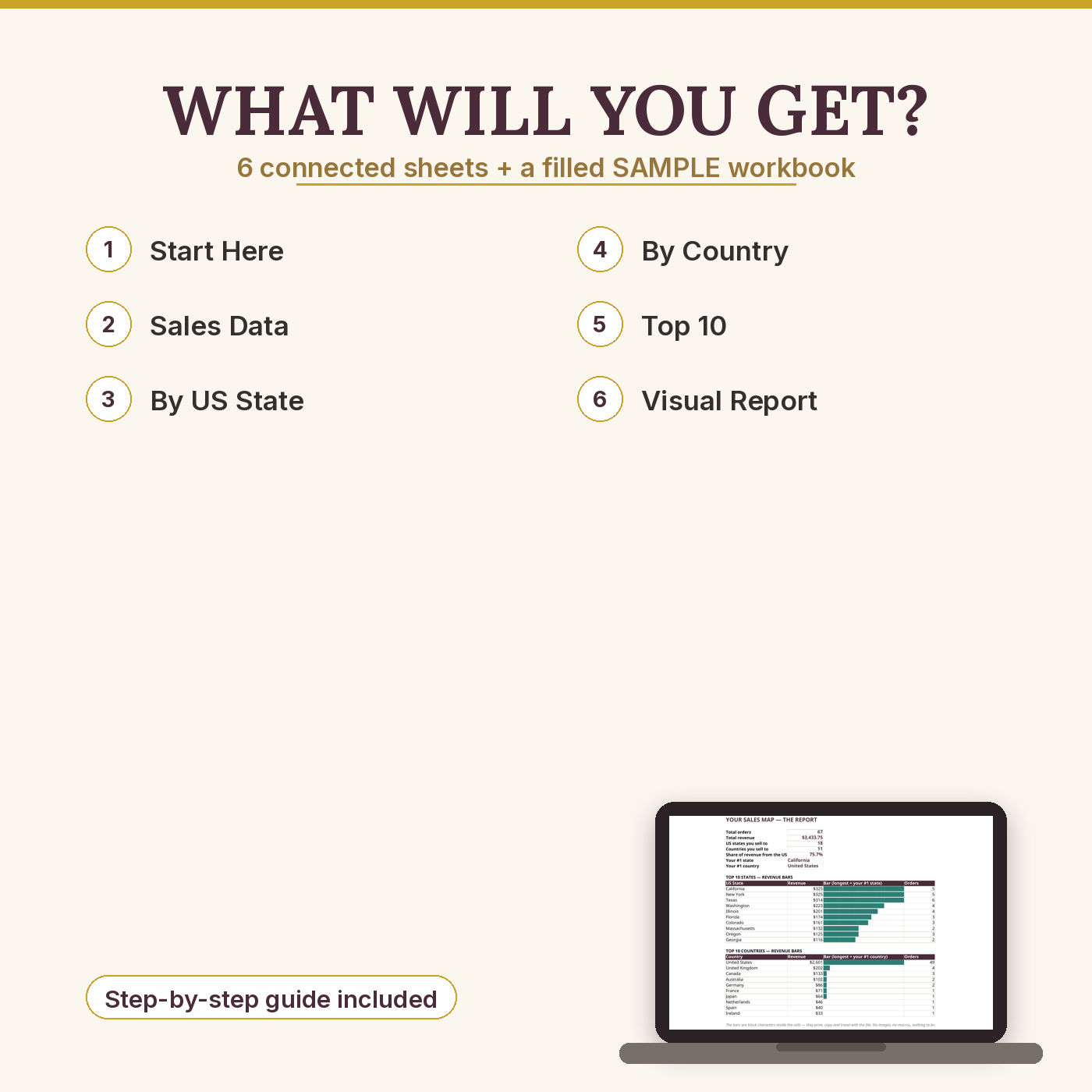 Seller Sales Map - Image 2