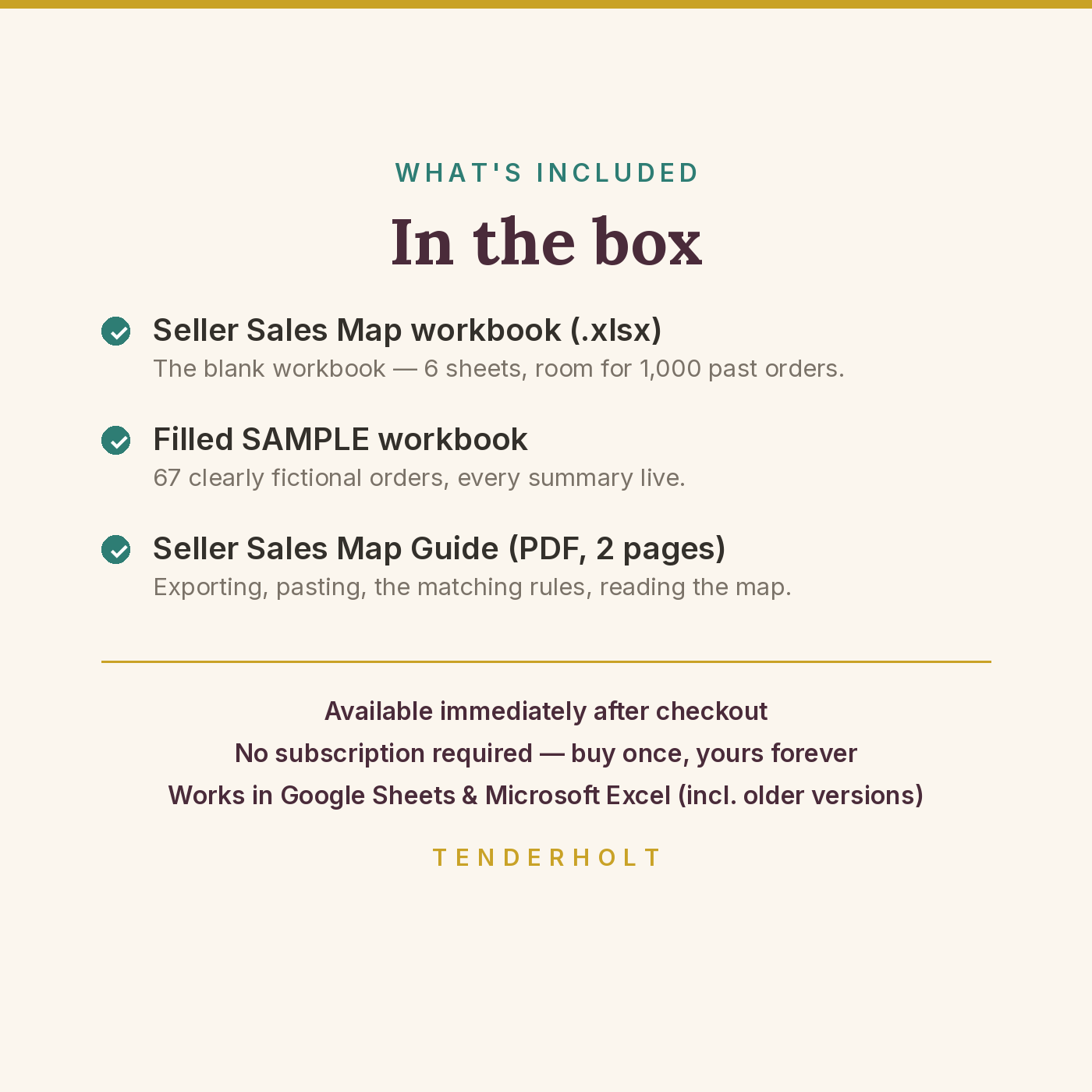 Seller Sales Map - Image 5