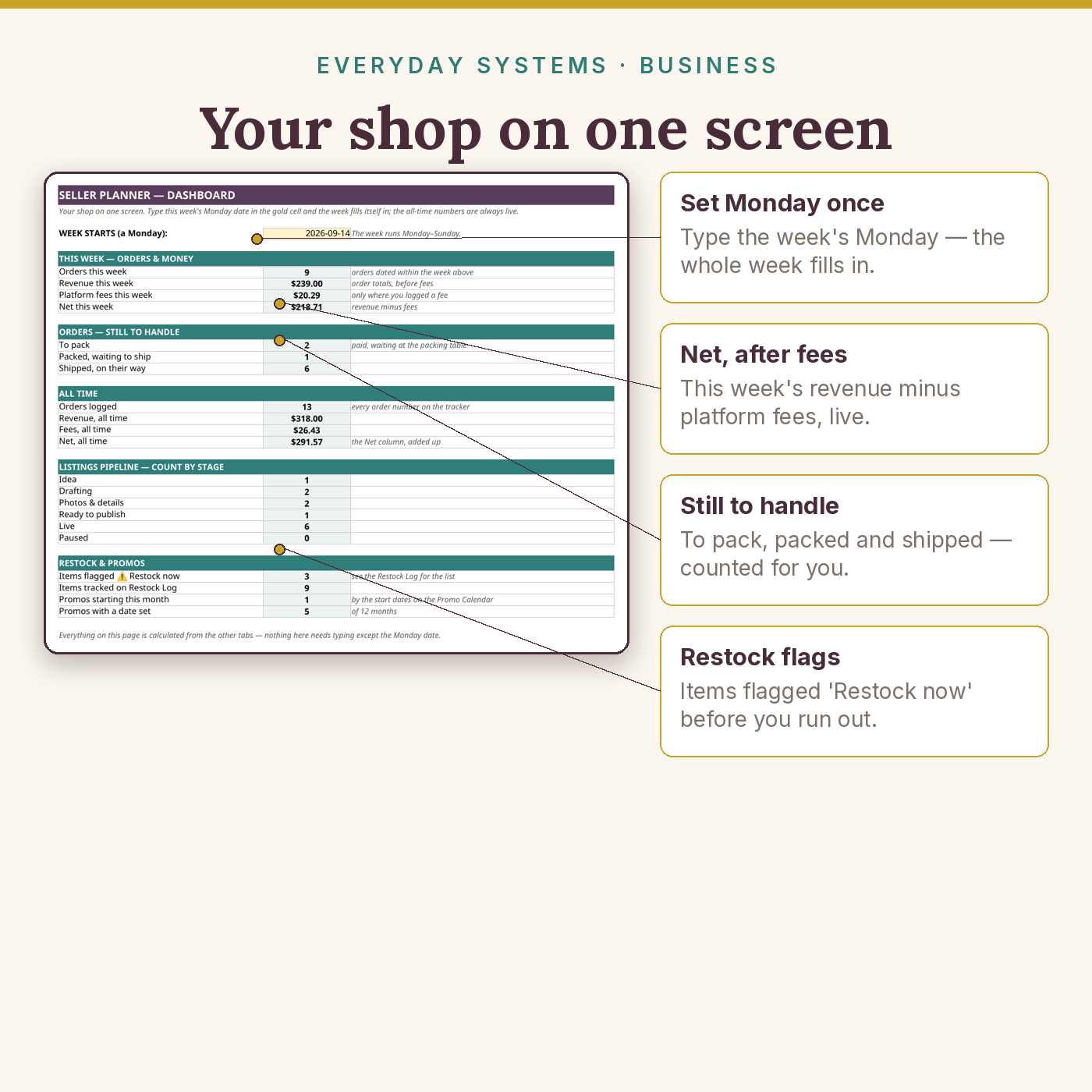 Seller Planner - Image 3