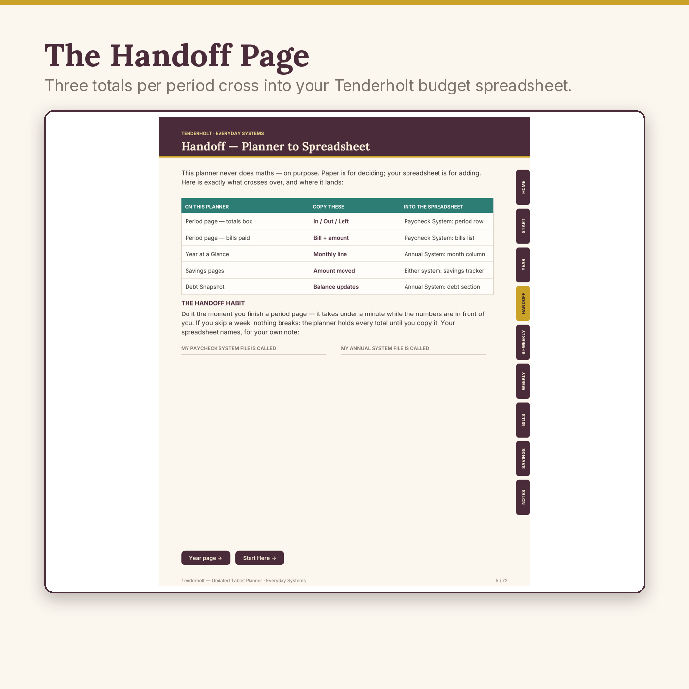 Undated Tablet Finance Planner - Image 4