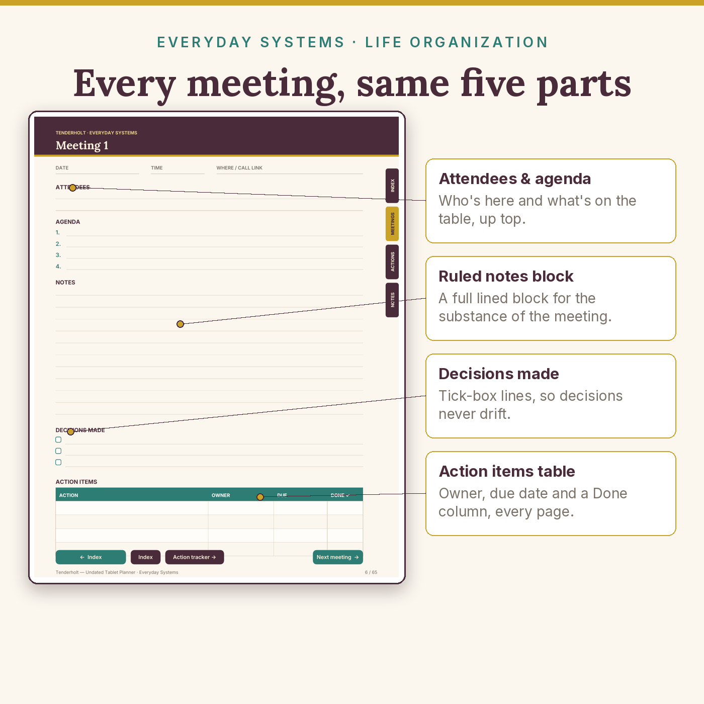 Meeting Notes System - Image 3