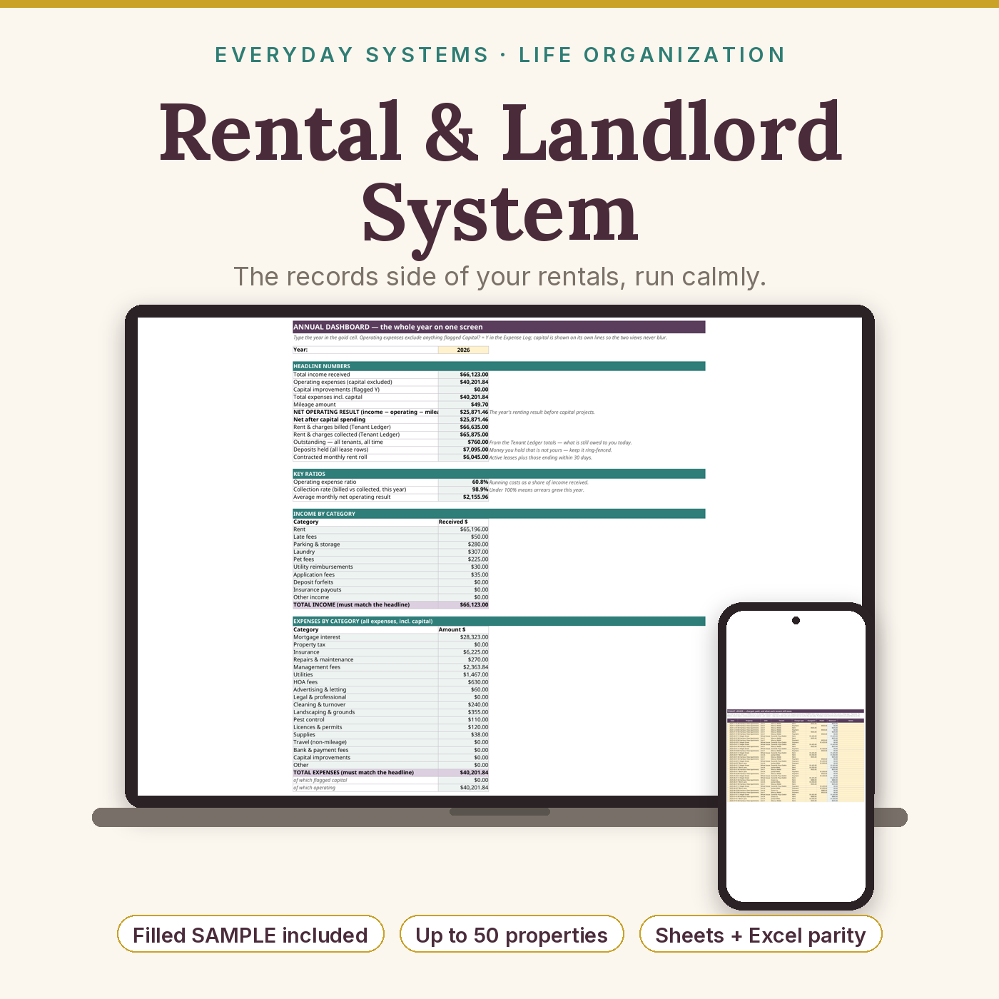 Rental Property & Landlord System