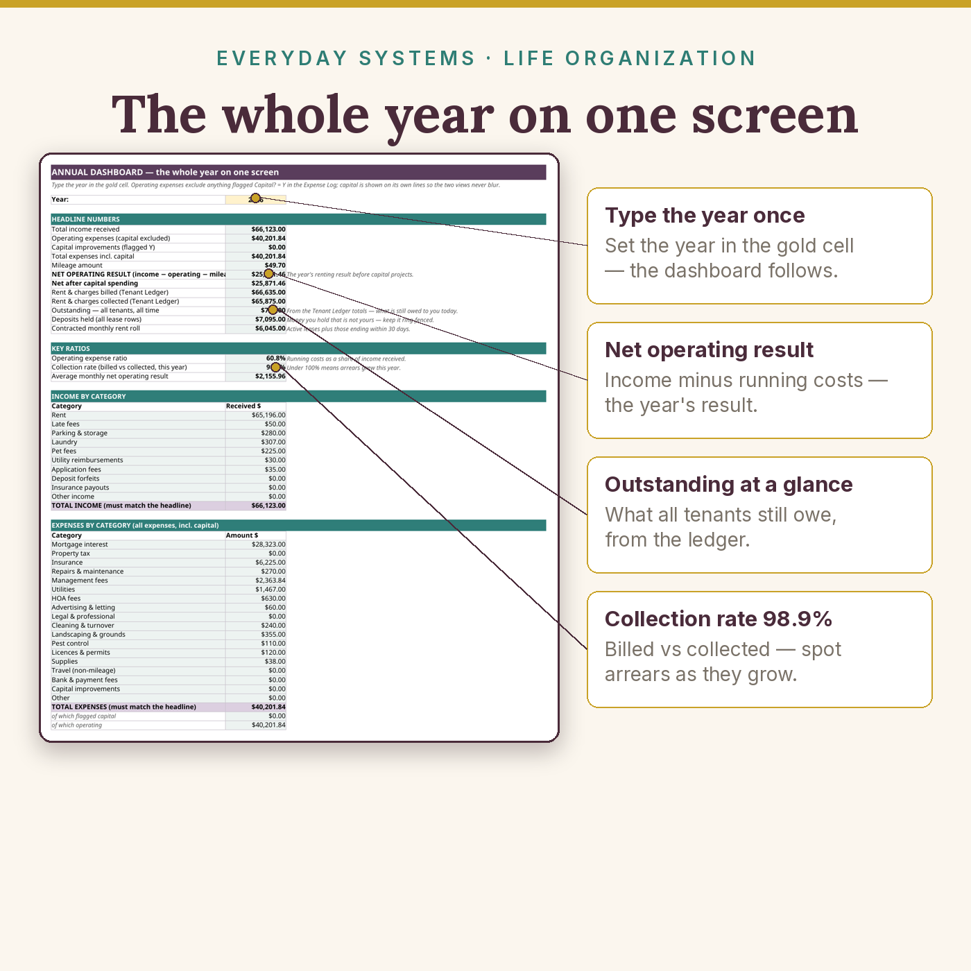 Rental Property & Landlord System - Image 3