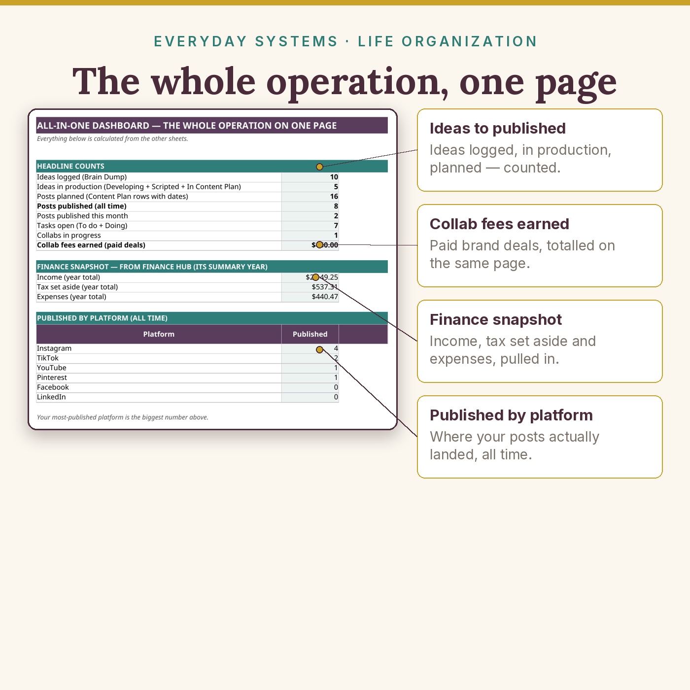 Social Media Content Planner - Image 3