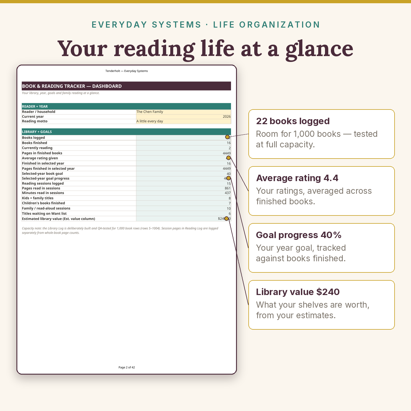 Book & Reading Tracker - Image 3