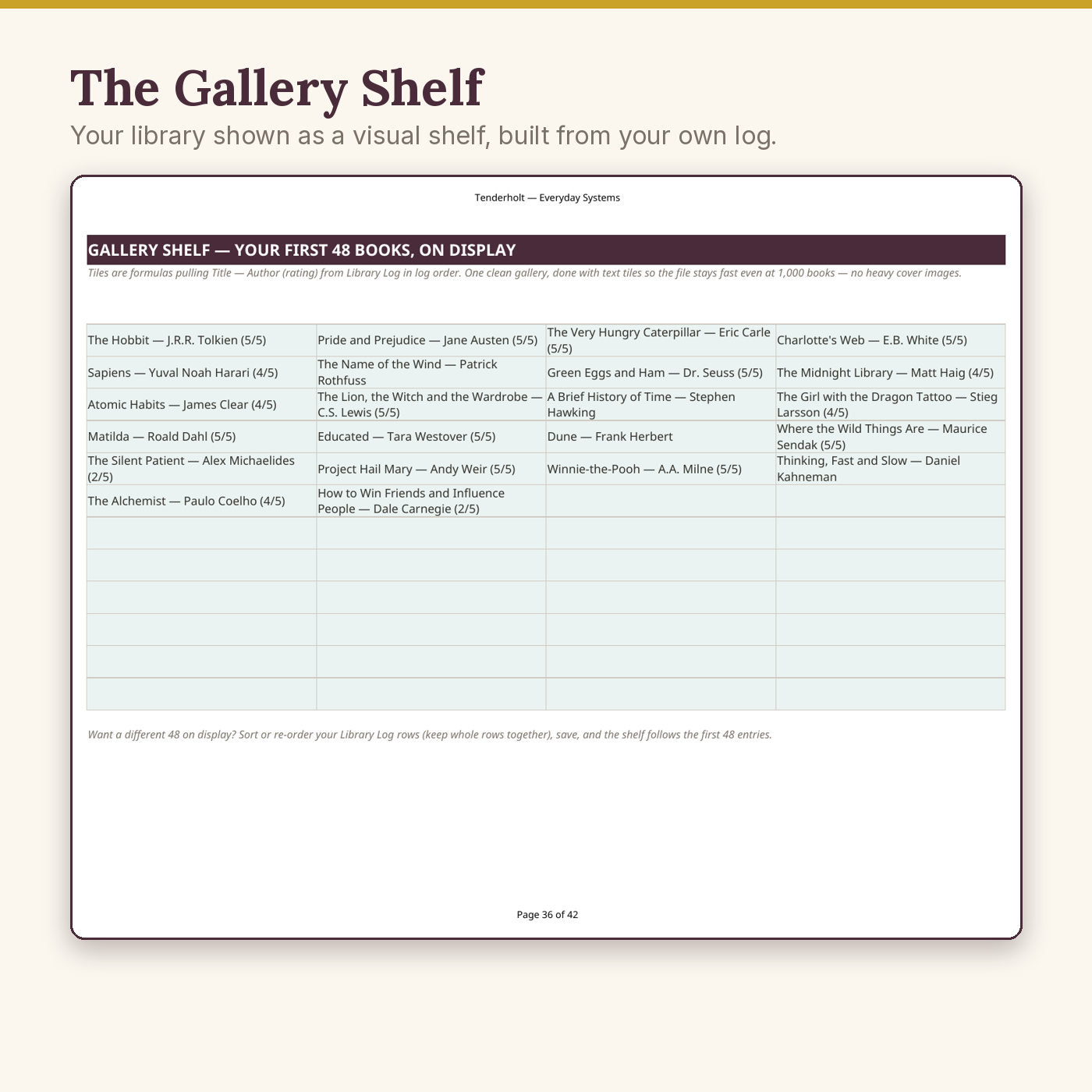 Book & Reading Tracker - Image 4